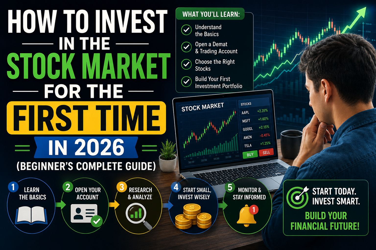 How to Invest in the Stock Market for the First Time in 2026 (Beginner’s Complete Guide)